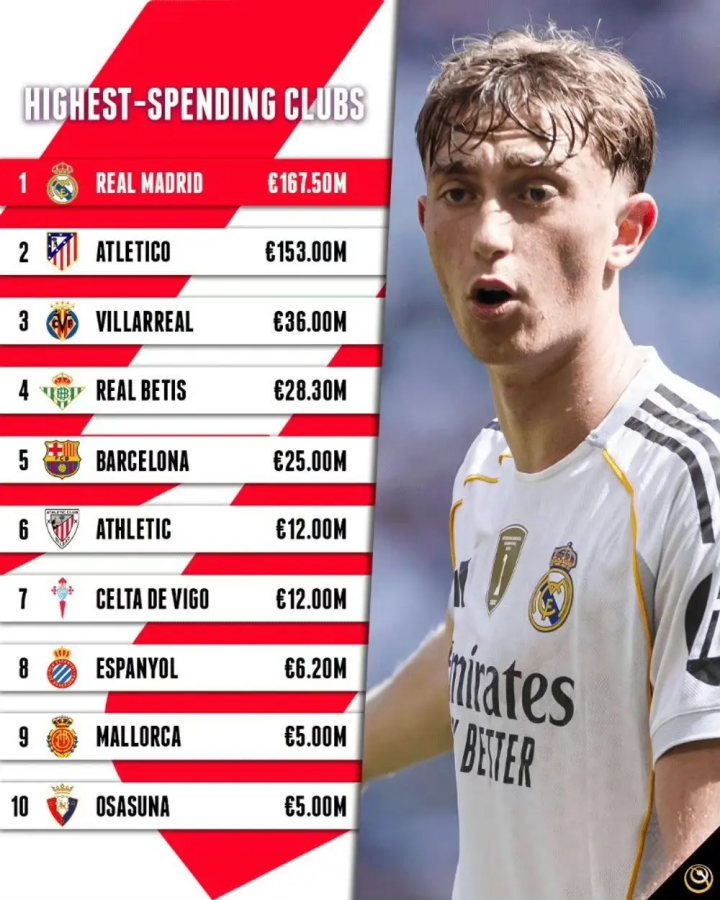 关于赛点之战德甲前瞻：萨巴伦卡伤情更新，马德里竞技冲击连胜纪录的信息-kaiyun